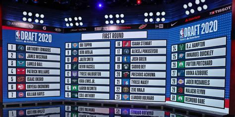 nba 1 draft picks